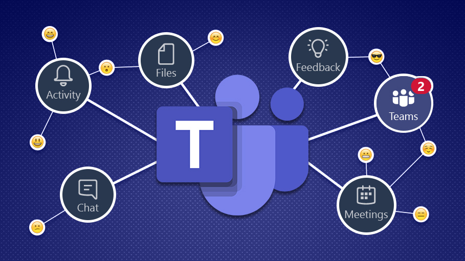 Teams Microsoft Teams